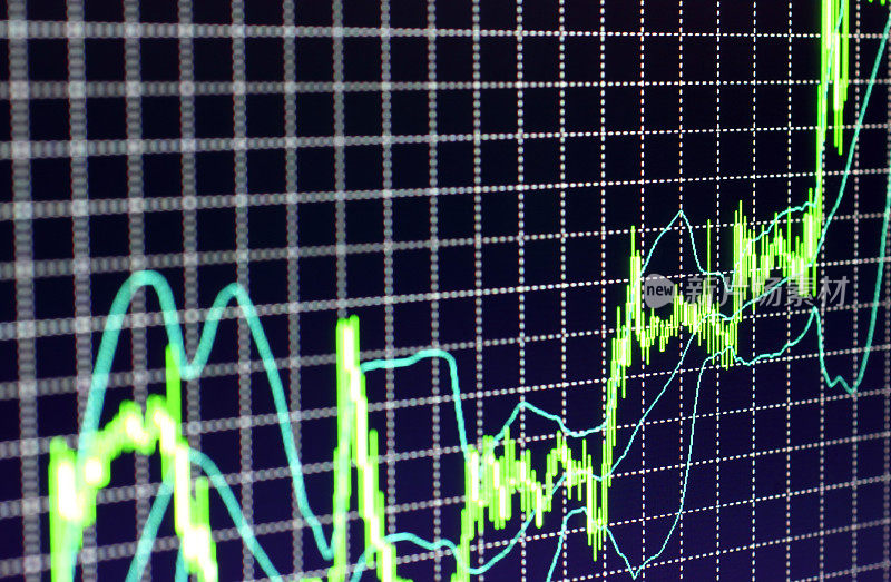 Foreign exchange market chart